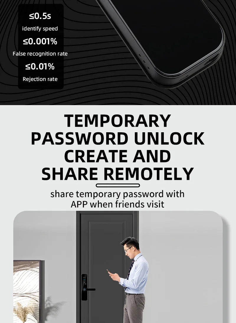 Smart Door Lock